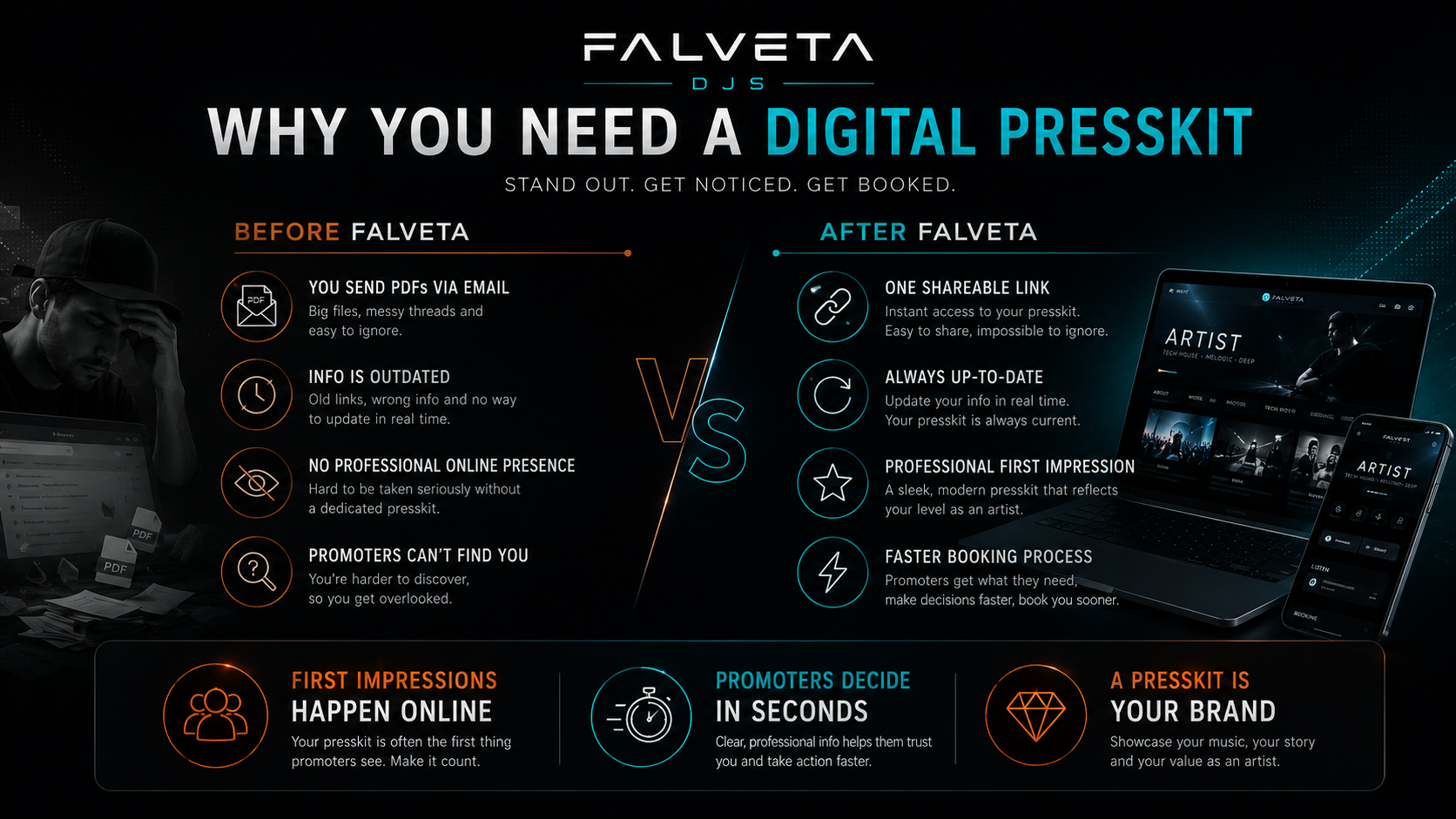 Why you need a digital presskit